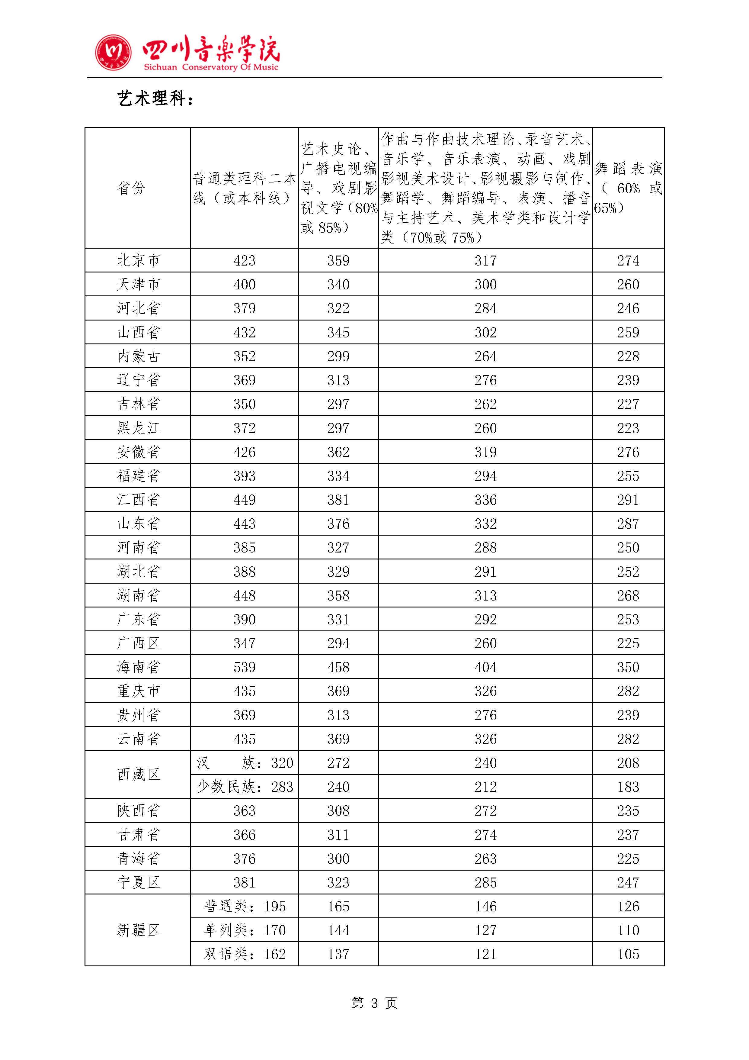 尊龙凯时-人生就是搏中国官方网站