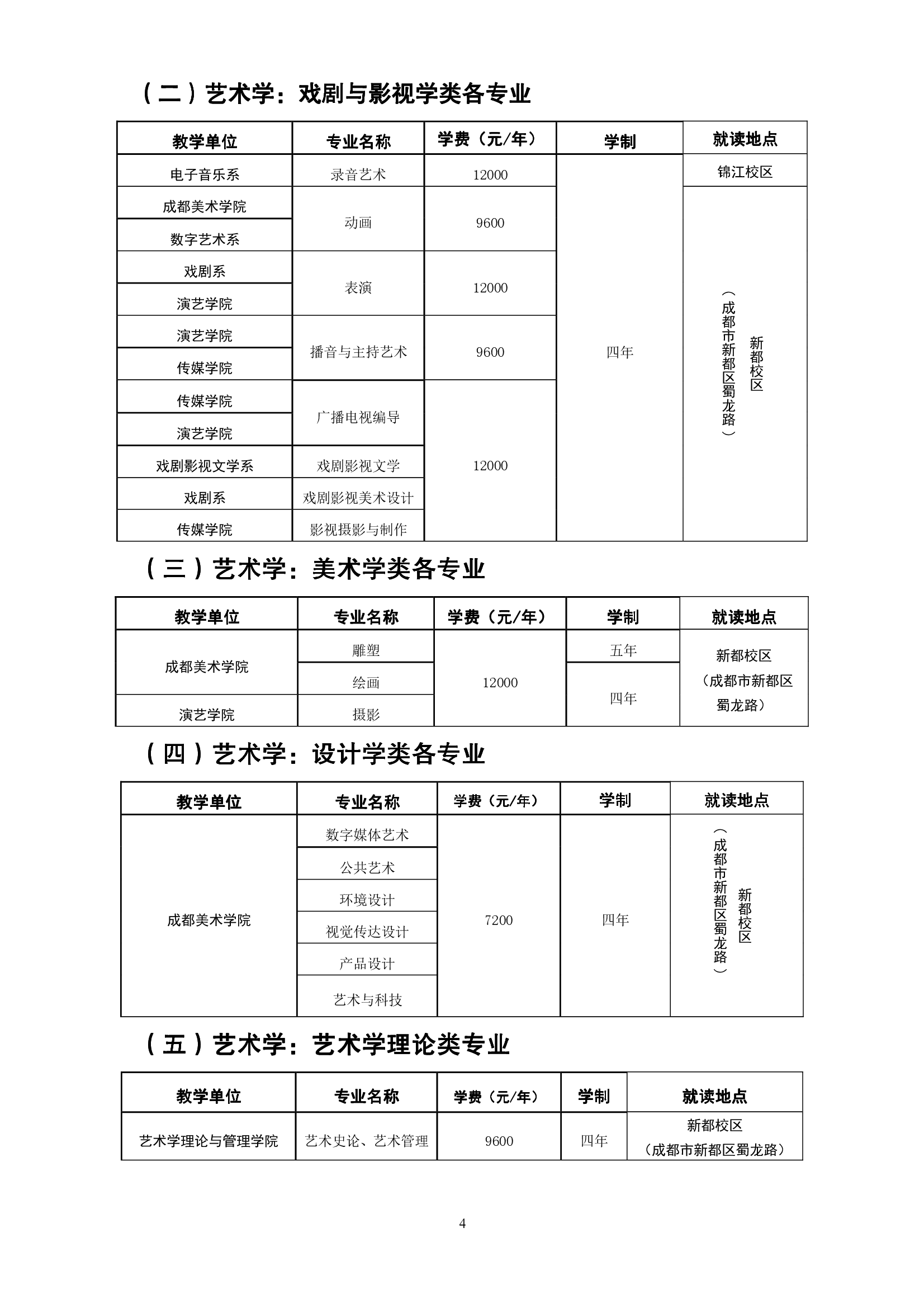 尊龙凯时-人生就是搏中国官方网站