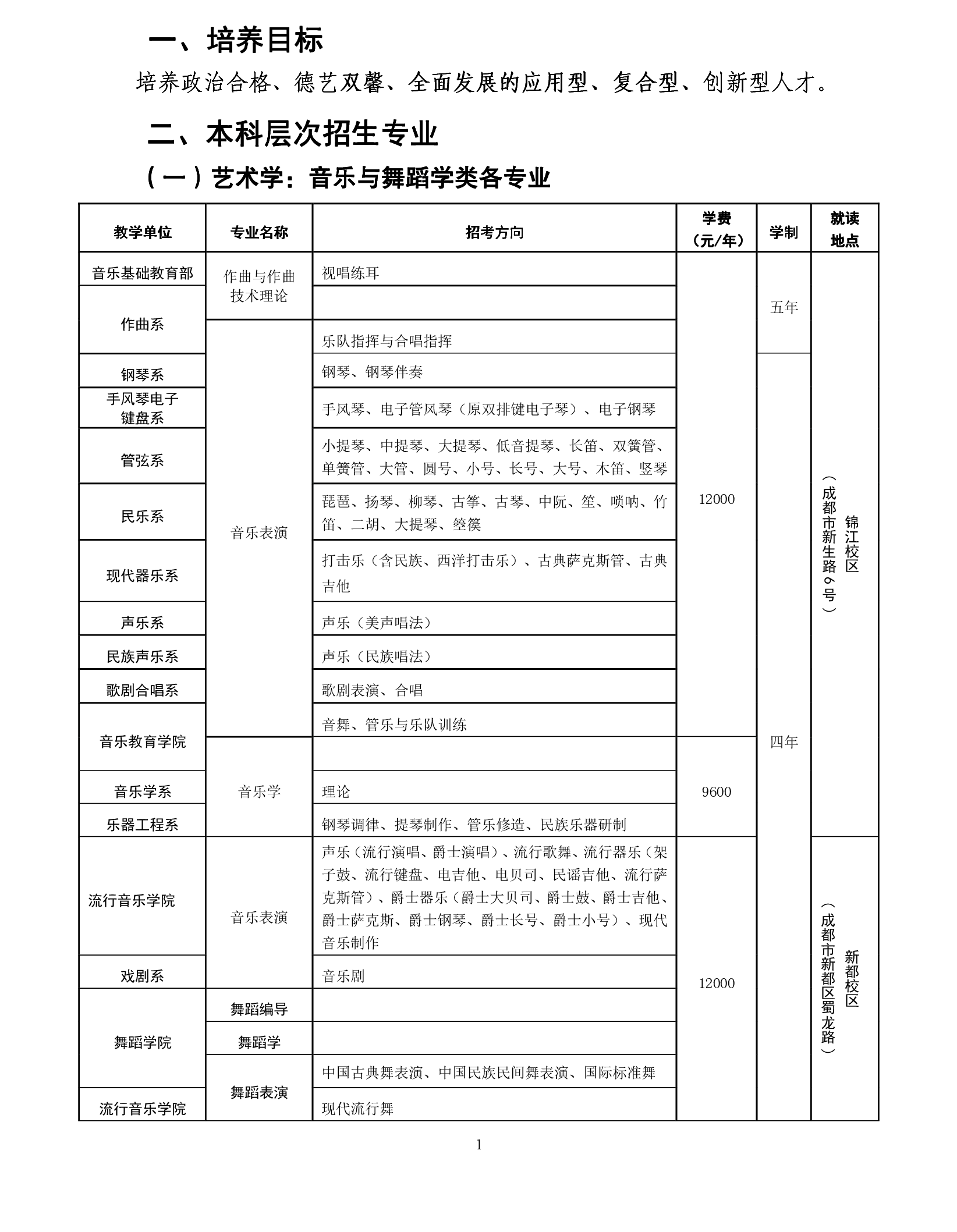 尊龙凯时-人生就是搏中国官方网站