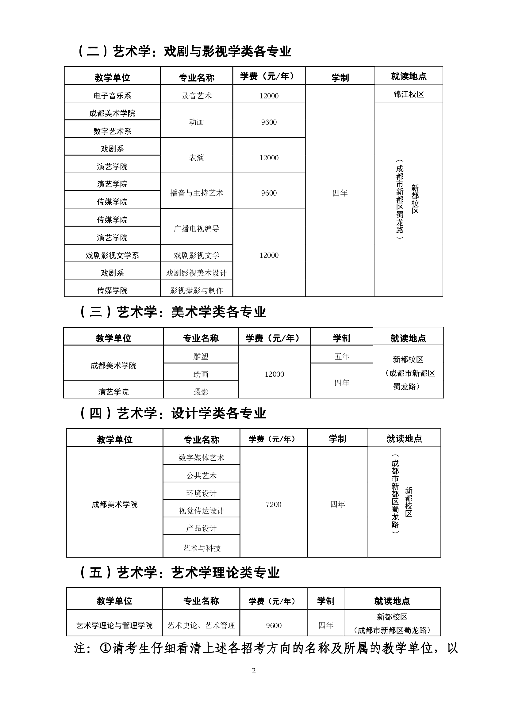 尊龙凯时-人生就是搏中国官方网站