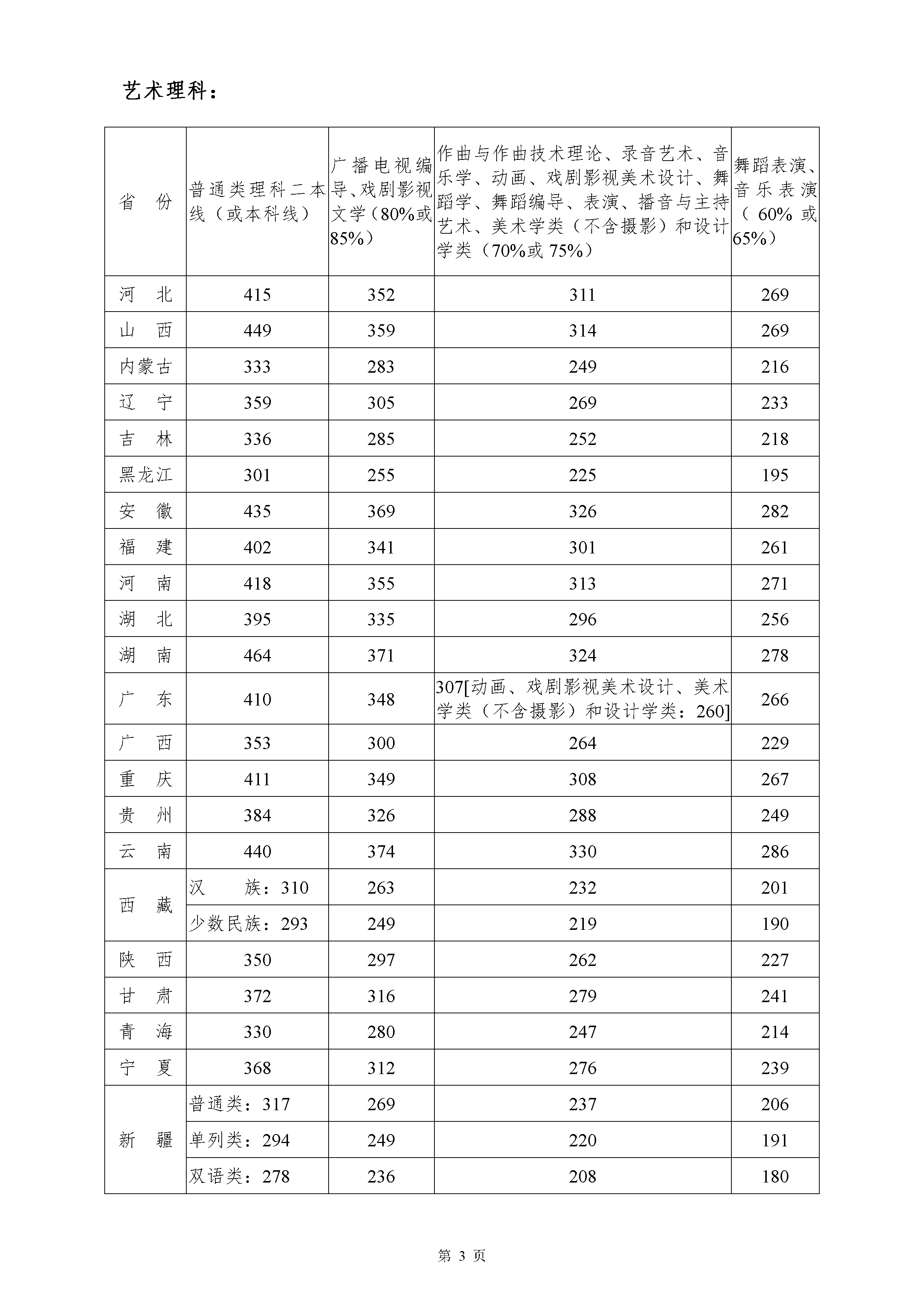 尊龙凯时-人生就是搏中国官方网站