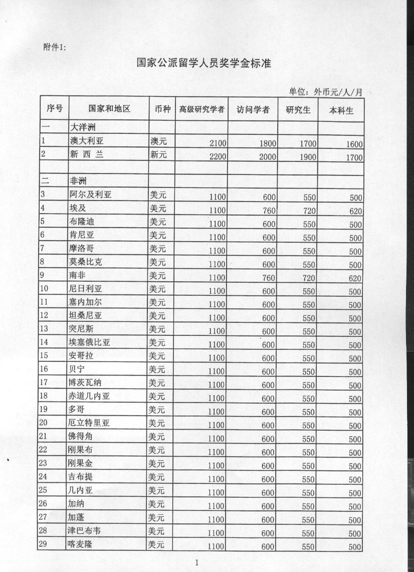 尊龙凯时-人生就是搏中国官方网站