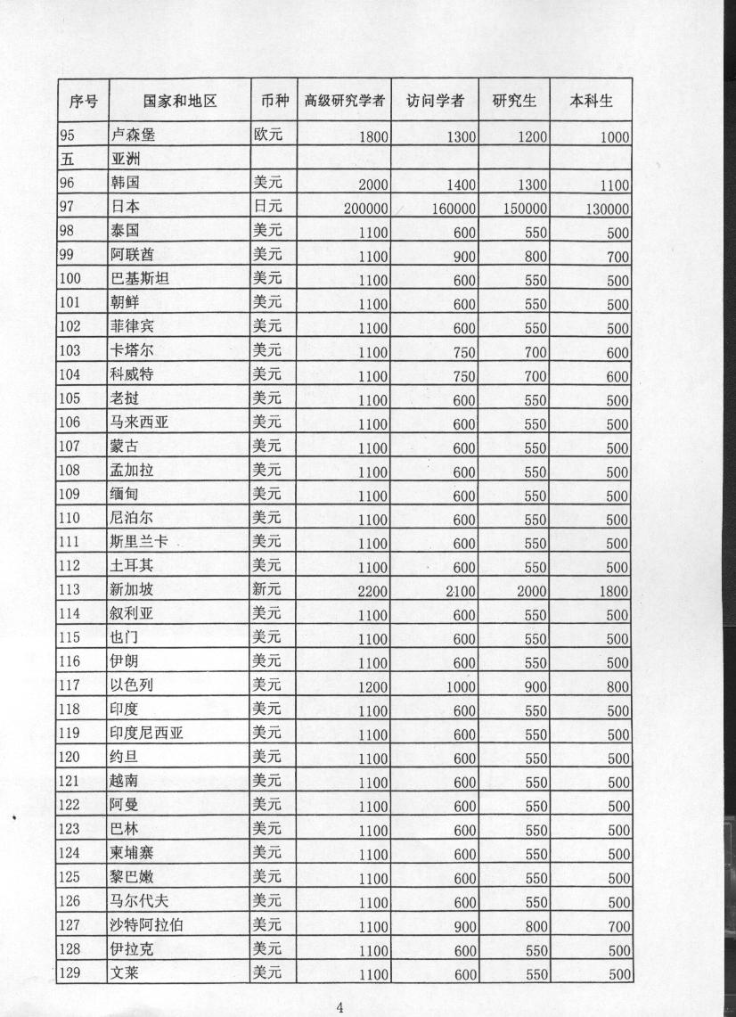 尊龙凯时-人生就是搏中国官方网站