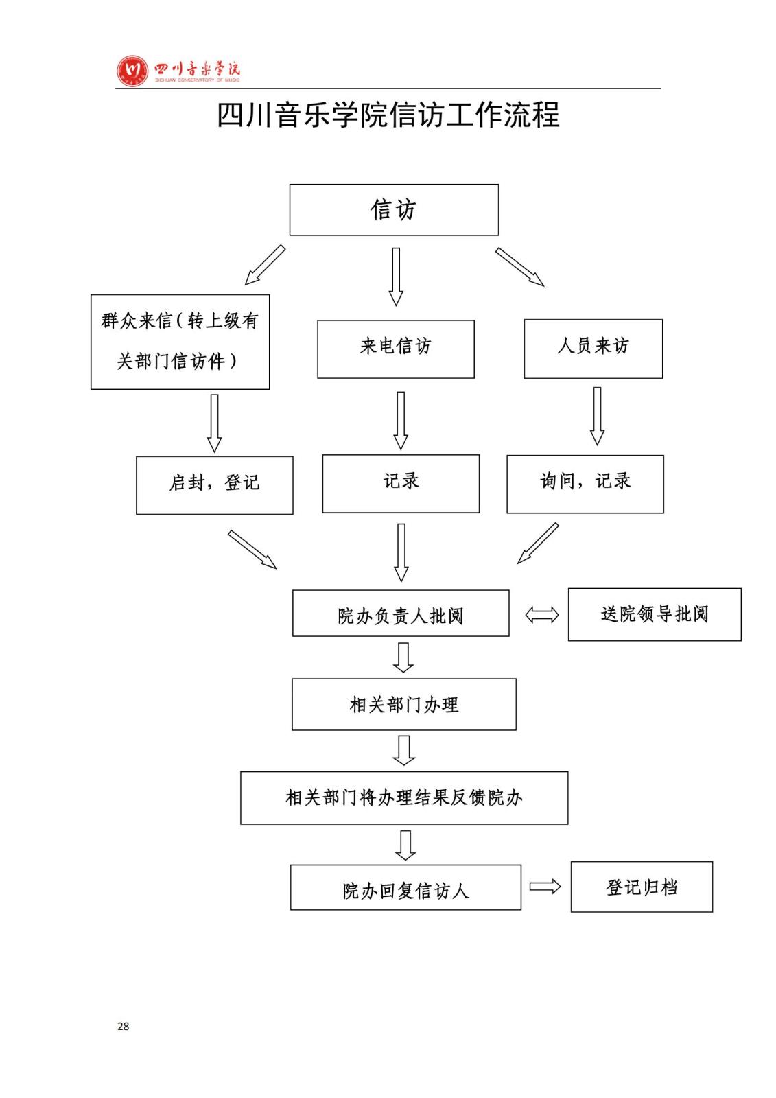 尊龙凯时学院办公室规章制度汇编_30.jpg